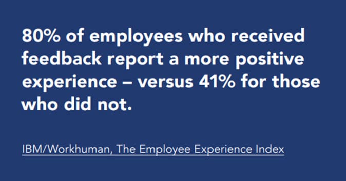 statistic showing 80% of Employees who receive feedback report more positive experience