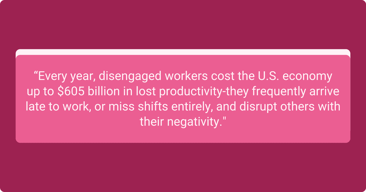 Disengaged workers cost the U.S. economy $605 billion in lost productivity due to lateness, absenteeism, and negativity.
